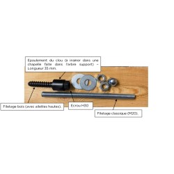 Kit de fixation dans un arbre